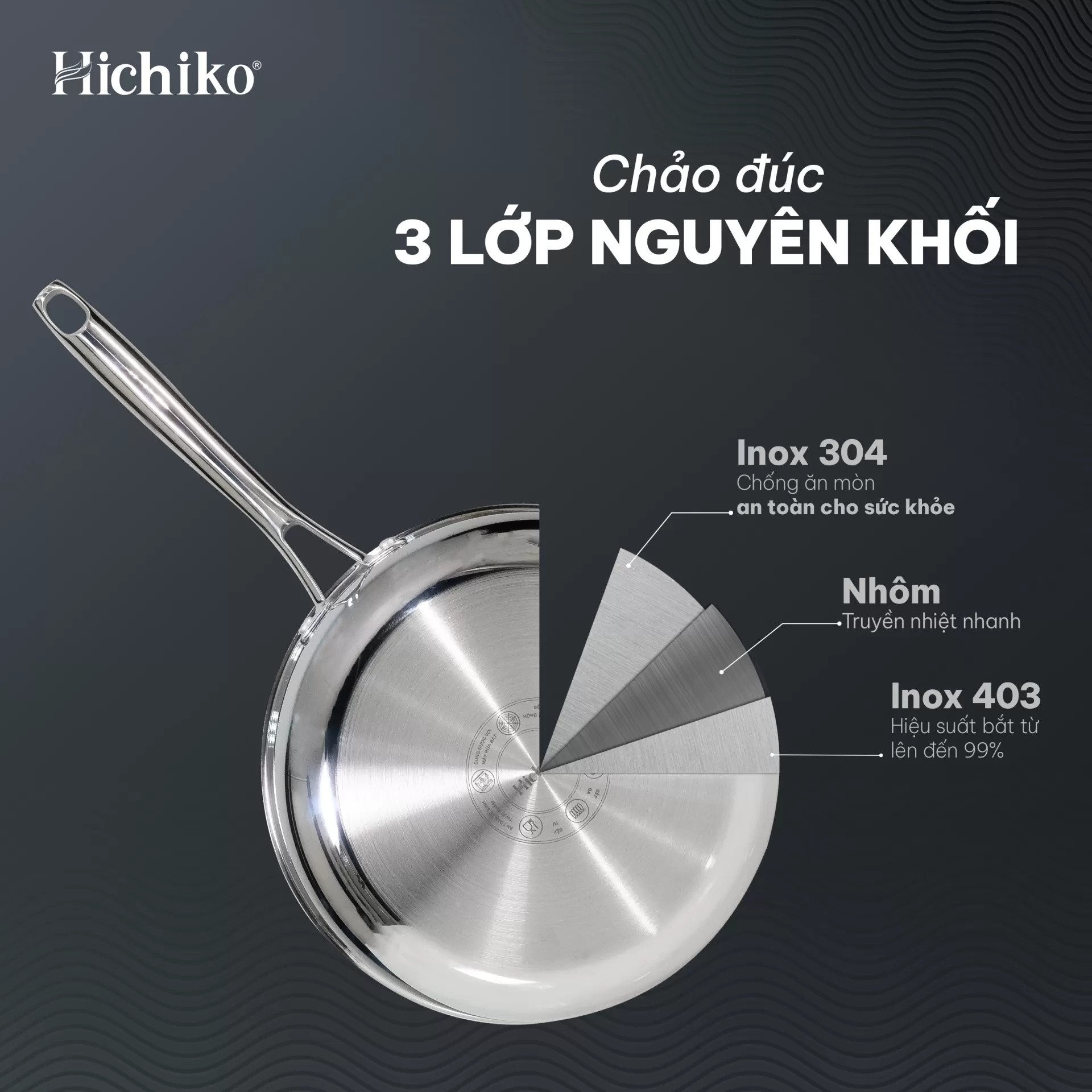 Chảo sâu 3 lớp chống dính ĐÁY TỪ Hichiko size 26-28-30cm, sử dụng cho mọi loại bếp