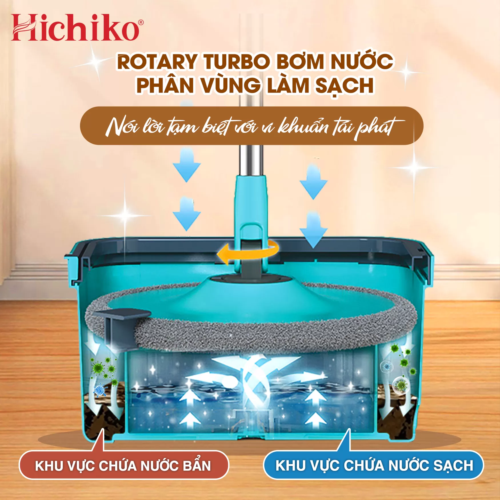 Chổi lau nhà tách riêng nước sạch/ bẩn xoay 360 Hichiko HC-5103
