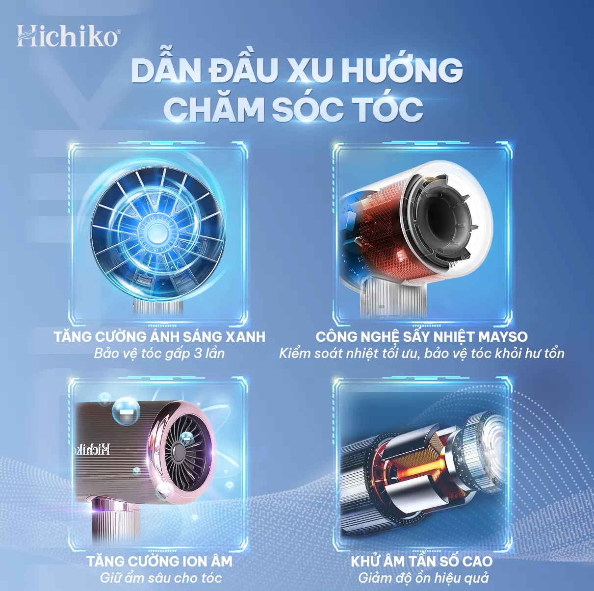 Máy sấy tóc tăng cường ion âm bảo vệ tóc Hichiko HC-5510, Công suất lớn 2000W