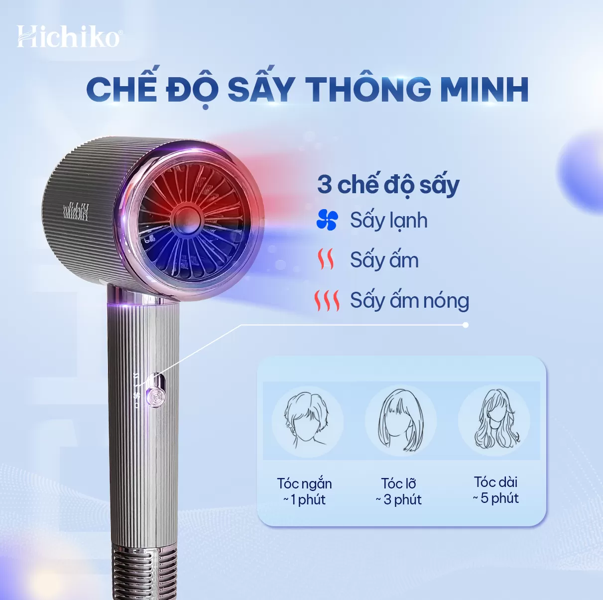 Máy sấy tóc tăng cường ion âm bảo vệ tóc Hichiko HC-5510, Công suất lớn 2000W