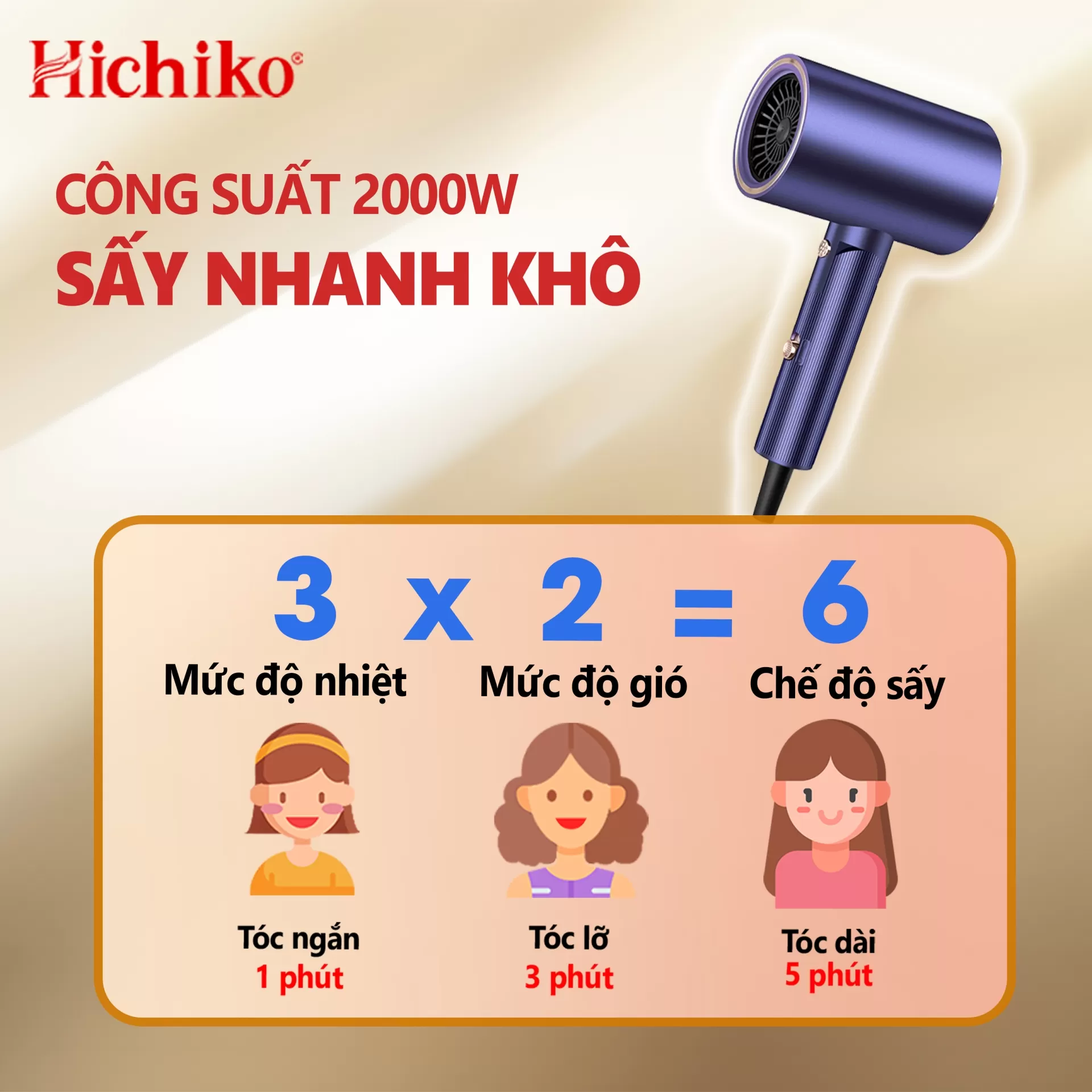 Máy Sấy Tóc Chính Hãng Hichiko Cao Cấp HC5510G
