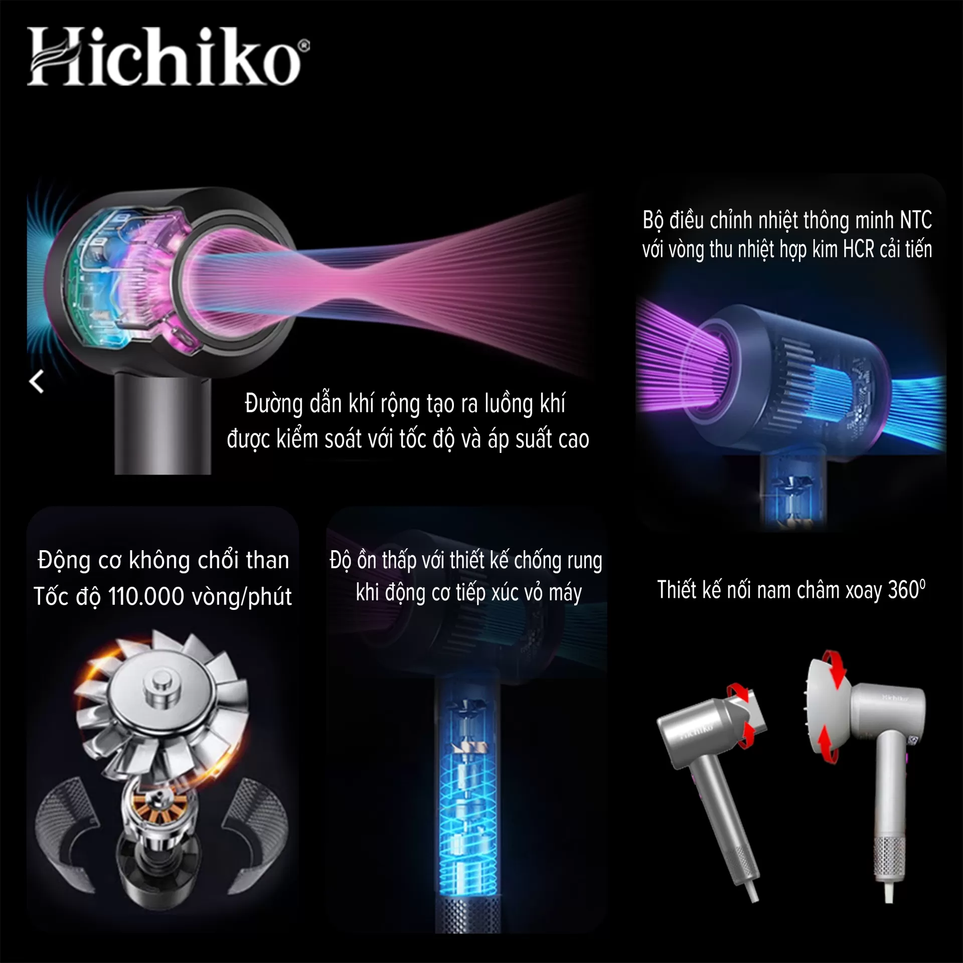 Máy Sấy Tóc Không Cánh Hichiko Chính Hãng Cao Cấp HC5512KC