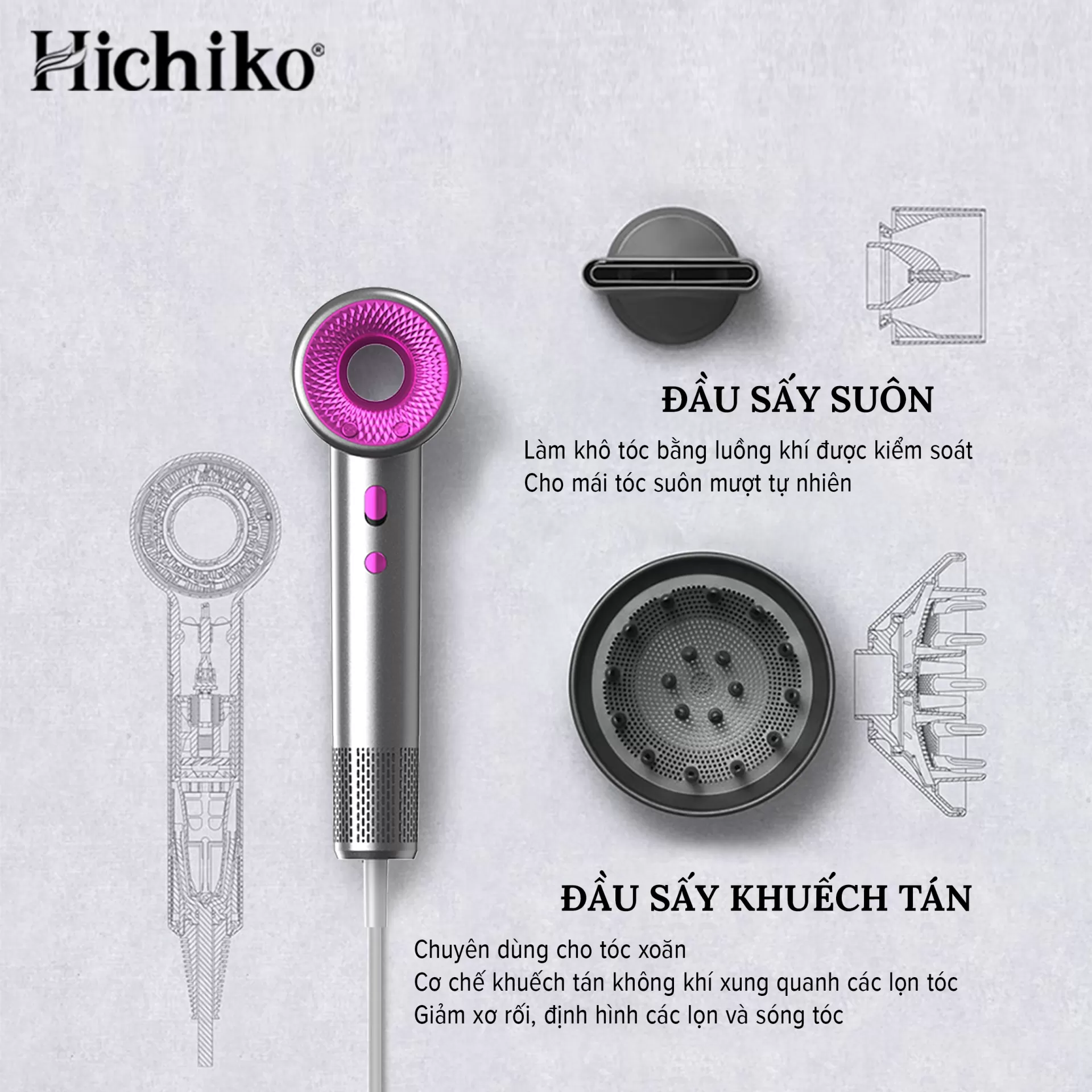 Máy Sấy Tóc Không Cánh Hichiko Chính Hãng Cao Cấp HC5512KC