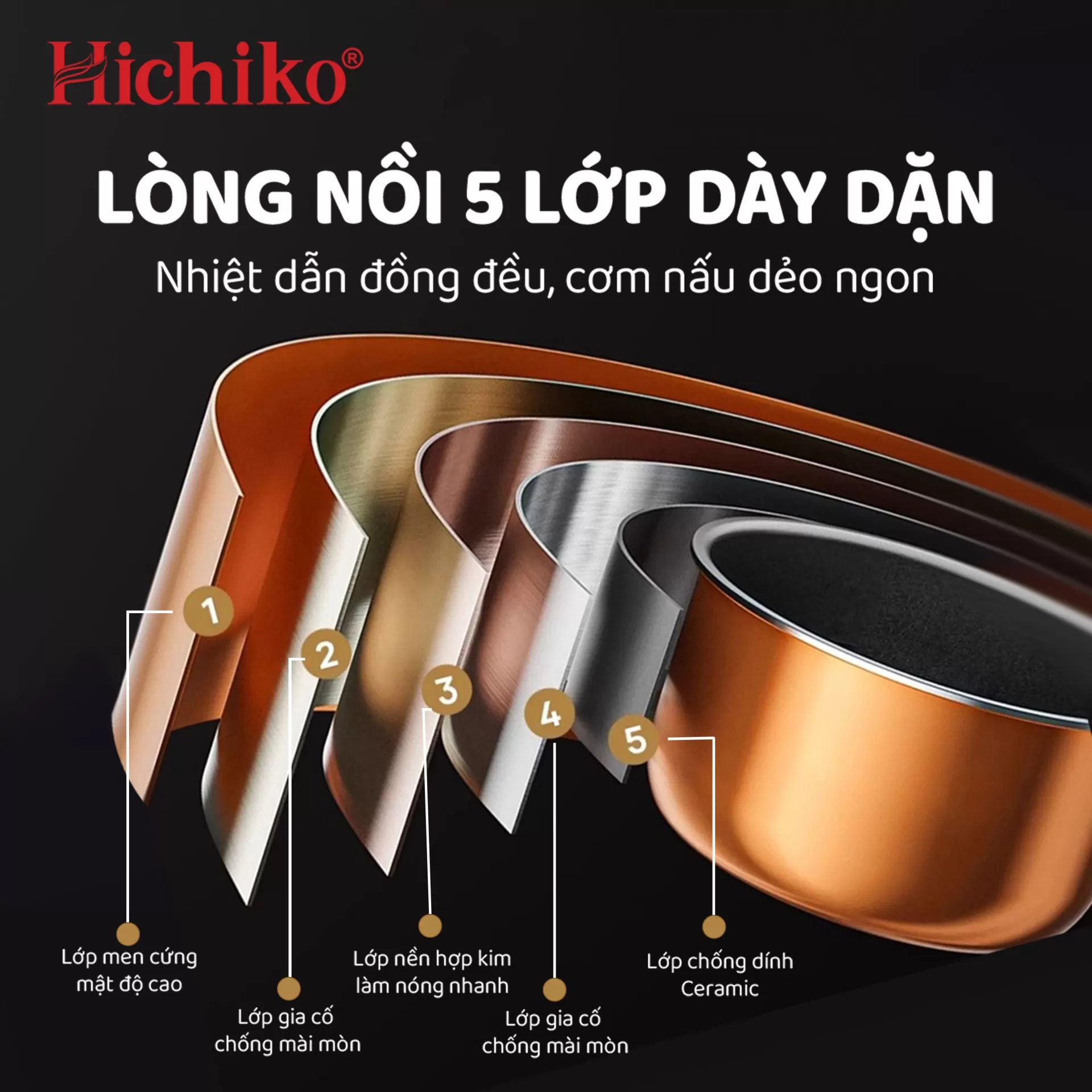 [HC1021] NỒI CƠM QUAI XÁCH Hichiko HC1021 – 1.8L: Quai xách nhàn tay, cơm ngon đúng vị!