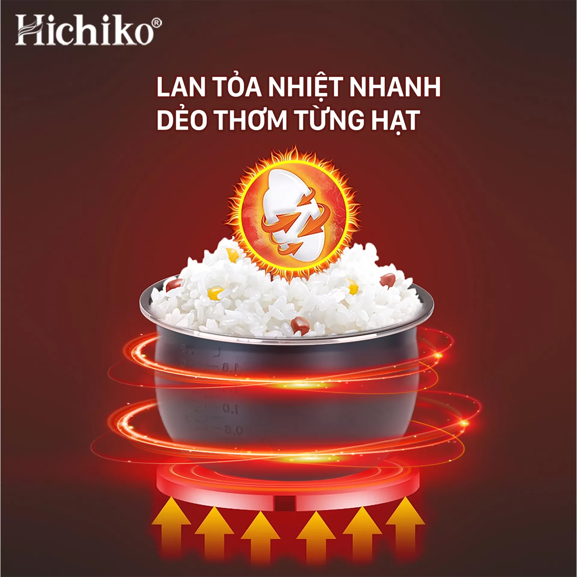Nồi cơm điện 1.8L HC1022
