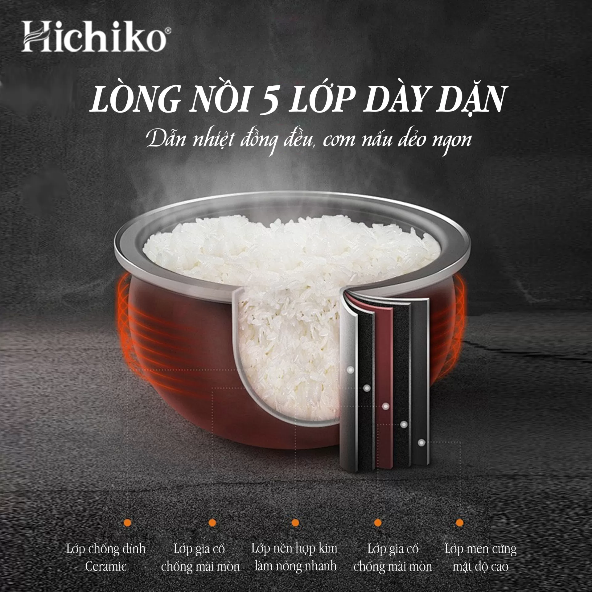 Nồi Nấu Cơm điện 1.2L Hichiko HC - 1202 dành cho gia đình từ 4 - 6 người, lòng niêu siêu chống dính