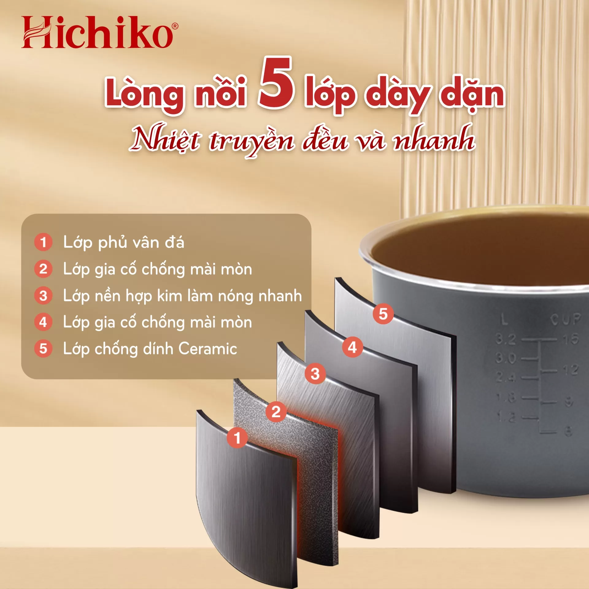 Nồi cơm điện Hichiko 3.2L HC32-07