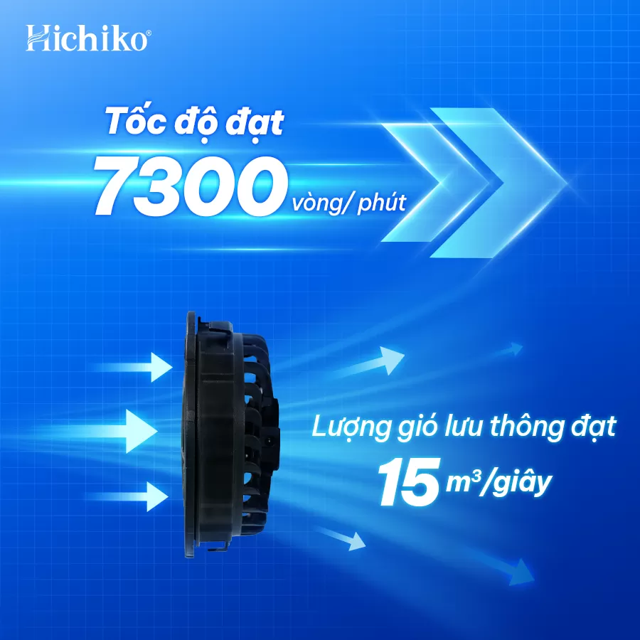 Bộ phụ kiện áo điều hòa HC7103