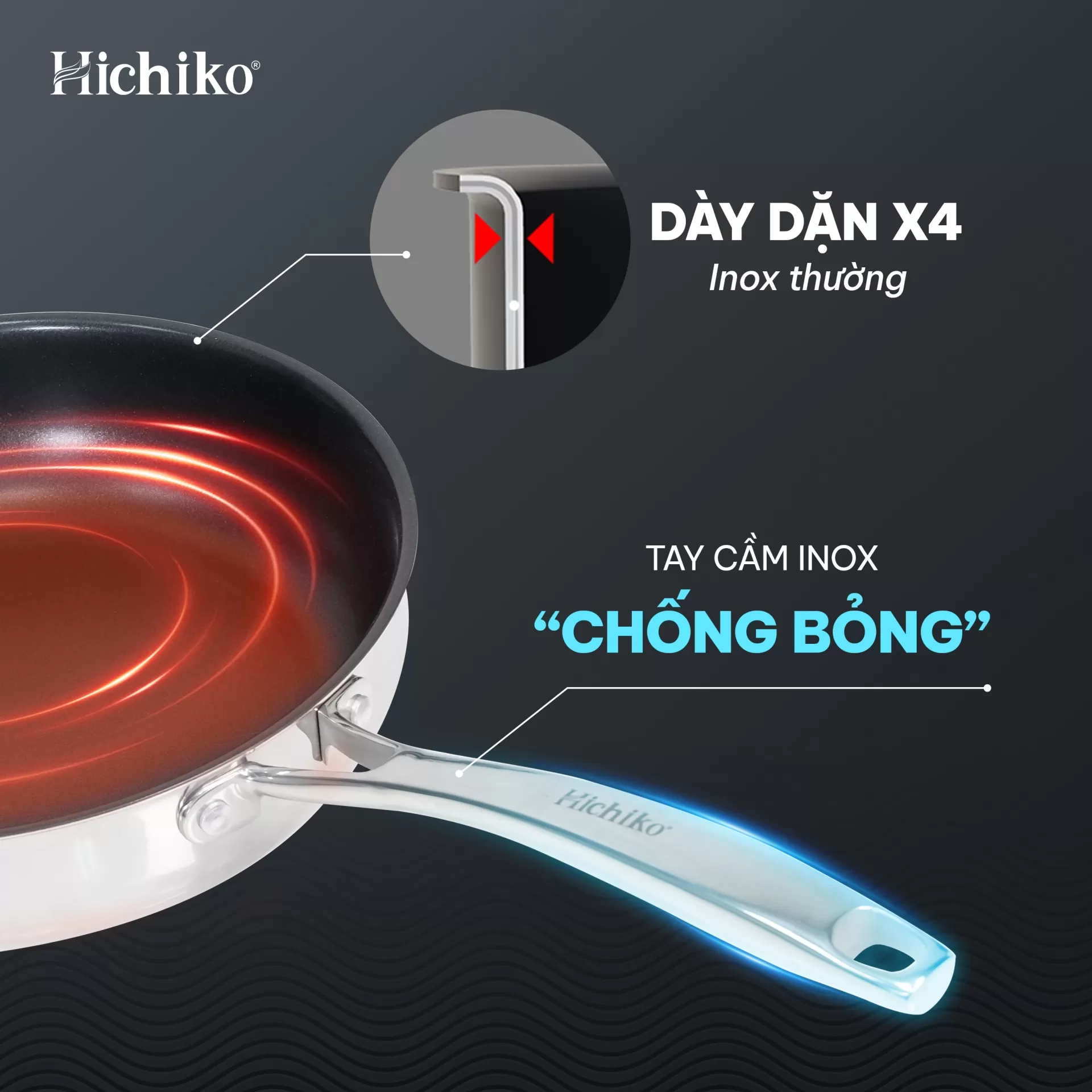 Chảo sâu 3 lớp chống dính ĐÁY TỪ Hichiko size 26-28-30cm, sử dụng cho mọi loại bếp