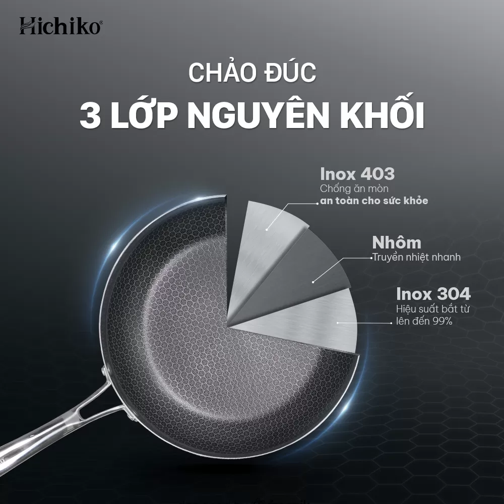 Chảo nguyên khối inox chống dính ĐÁY TỪ vân tổ ong Hichiko 8122NK size 22-24-26-28cm, dùng mọị loại bếp
