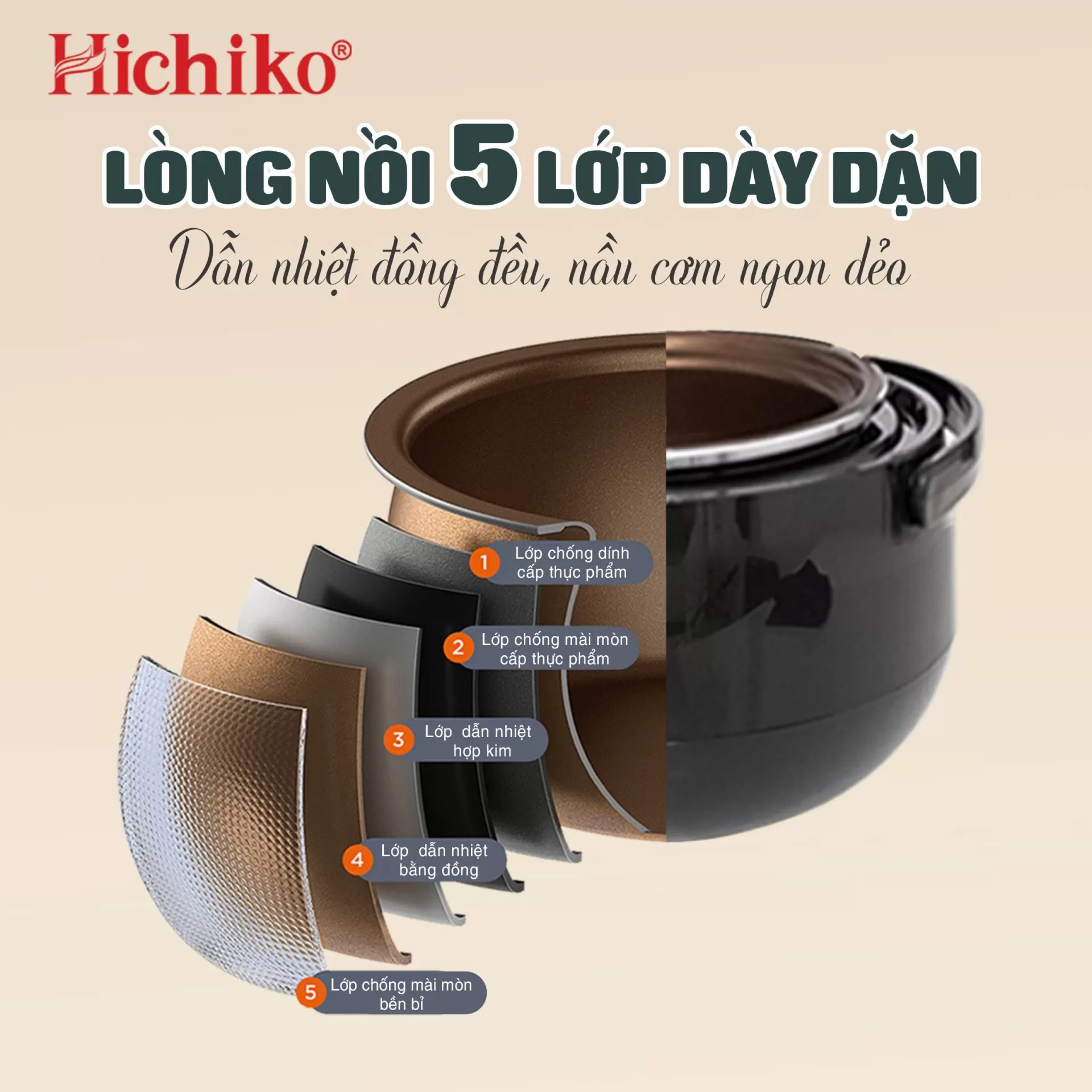 Nồi cơm điện Hichiko 1.2 lít quai xách Hichiko HC1206S