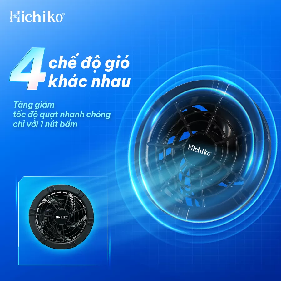Bộ phụ kiện áo điều hòa HC7101