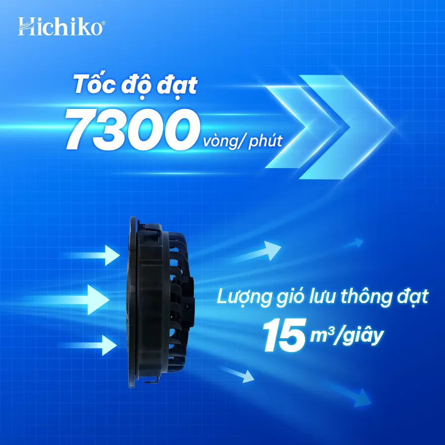 Bộ phụ kiện áo điều hòa HC7101