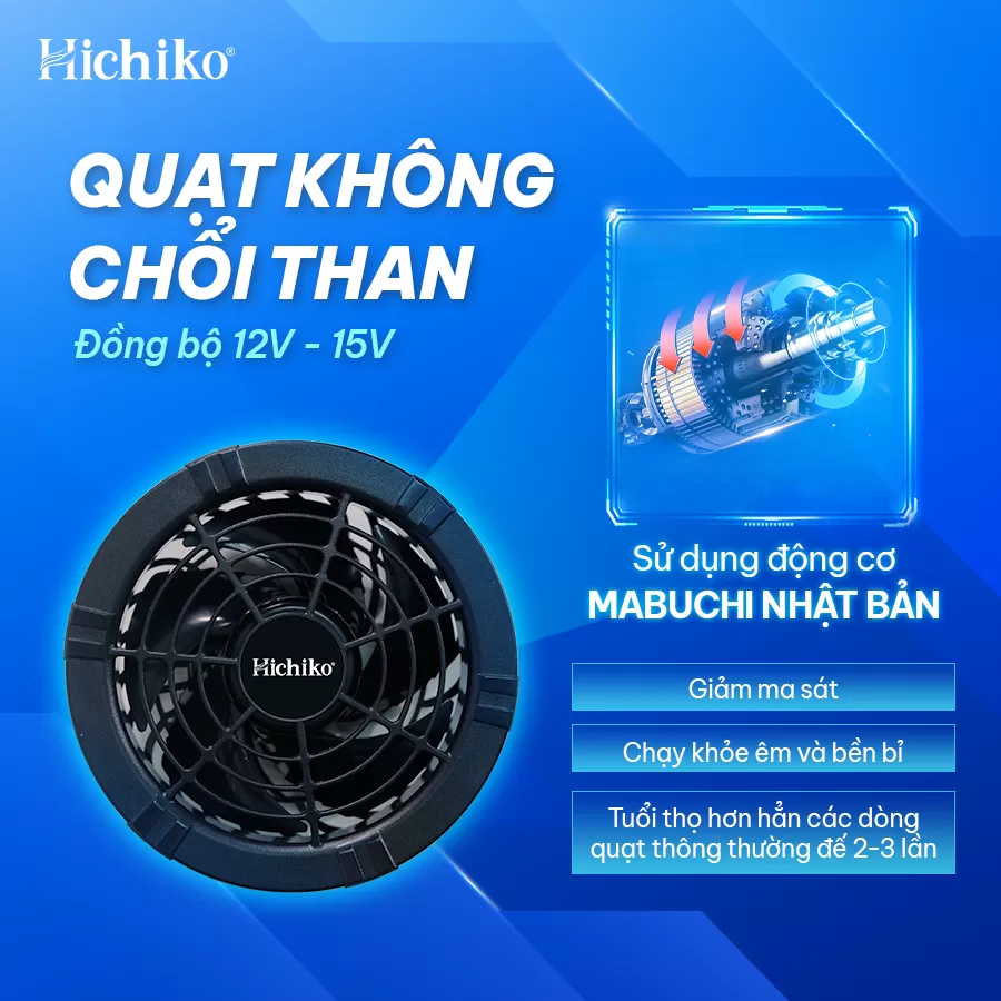 Bộ phụ kiện áo điều hòa HC7101